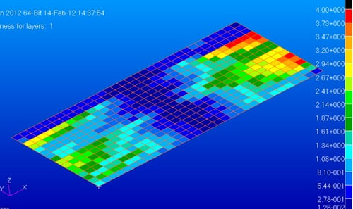 MSC Nastran optimisation with objective to minimise the mass of the structure
