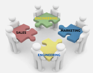 sales marketing engineering puzzle team
